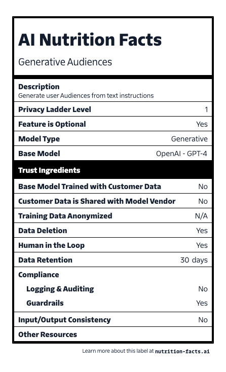 The Generative Audiences Nutrition Facts label